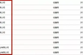泰安4家房地产公司违规被处罚！涉裕园、和园、御蓝山等28栋住宅楼图片