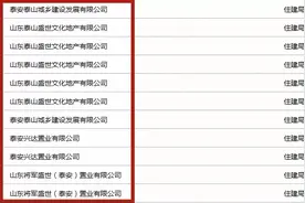 泰安4家房地产公司违规被处罚！涉裕园、和园、御蓝山等28栋住宅楼图片