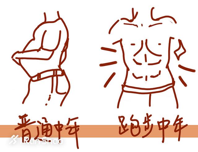 跑完步起鸡皮疙瘩怎么缓解