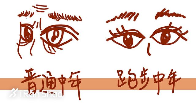 跑完步起鸡皮疙瘩怎么缓解