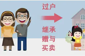 父母把房子过户给子女，流程你都知道吗？图片