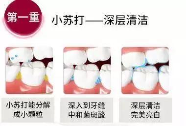 新西兰蜂胶 2026年新西兰蜂胶哪个品牌好