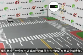 司机必看：这样开车要负全责图片