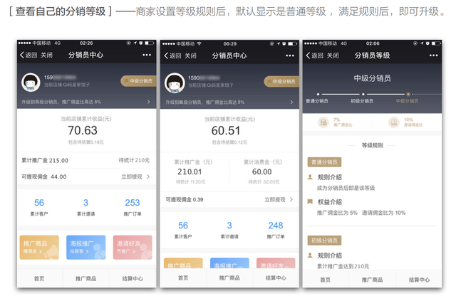 ��δ�0-1��Ʋ�Ʒ������ϵ��