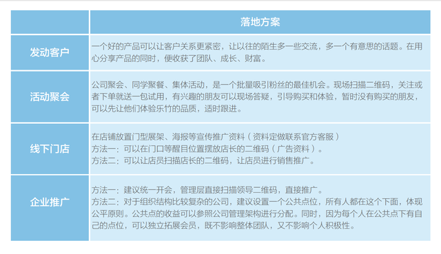 ��δ�0-1��Ʋ�Ʒ������ϵ��