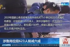 最新通知！2019年度国考10月22日起报名 31号日结束视频封面