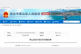 烟台10县市区公布首批校外培训机构黑名单图片