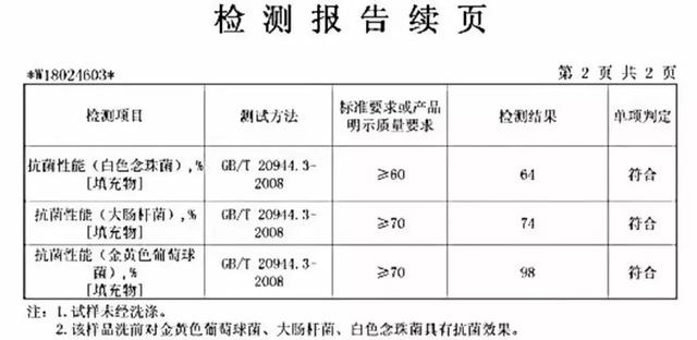 身体乳手绘图片