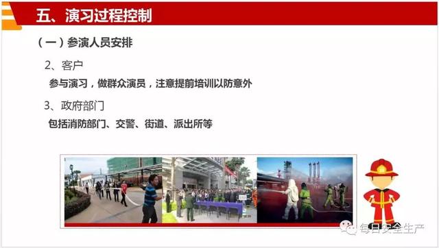 超全消防演练流程培训PPT