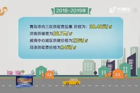 供暖倒计时：青岛供暖费最高达每平方米30元，12市从15号开始供暖视频封面