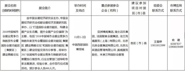 西航港人，成都落户、看病、买房租房、开车、养狗、公务员考试……都有新变化！看过来！