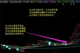 尾盘买入法，极高准确率，涨幅惊人图片