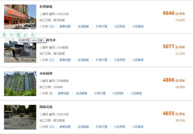 滨州最新房价出炉！（附各区县热门度前十名小区）