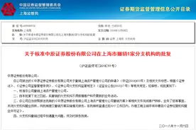洞察｜净利降62%、裁撤分支机构 中原证券卖房“改革”？图片