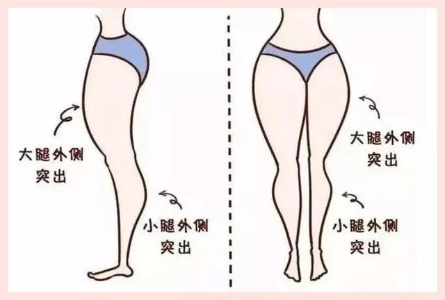 如何用身体乳让小腿变瘦