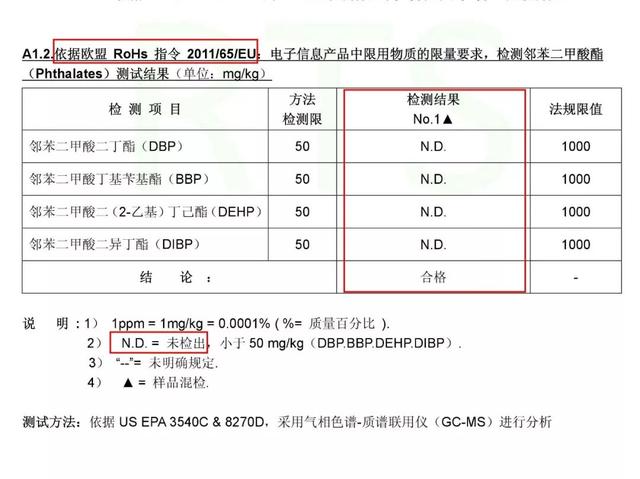 如何用身体乳让小腿变瘦