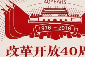 经济学人对改革开放40年成就与问题的判断——基于中国经济学人调查问卷的分析图片