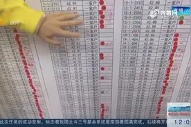 公租房选房现场人头攒动！济南公租房11月20日开选，共4464套视频封面
