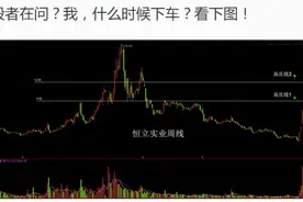 14个涨停板的妖股，恒立实业（000622）终于投降了！什么情况……图片