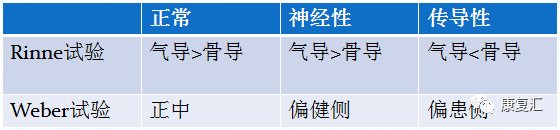 皮肤病手掌心角化裂隙能否对肌瘫瘫肌力鉴定