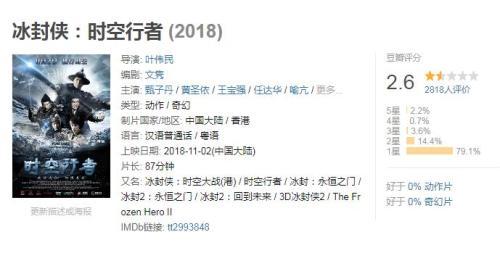 洛克王国冰封怨神（冰封侠票房低怪甄子丹电影不好看到底谁之过）