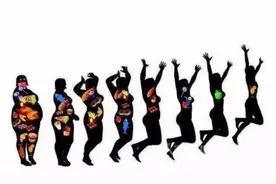 这封关于“胖”的秘籍，等你查收图片