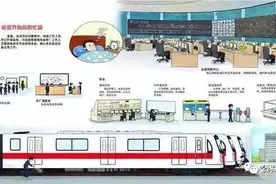 「科普」地铁是怎样运营的，看完这个就懂了！图片