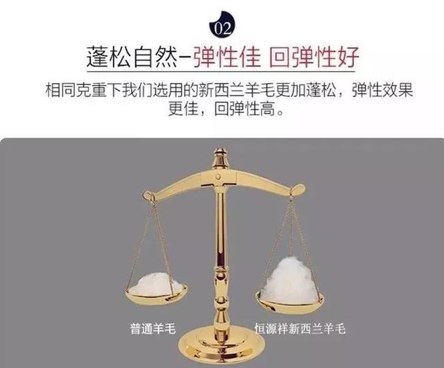 选择被子也要因人而异，你的被子盖对了吗？