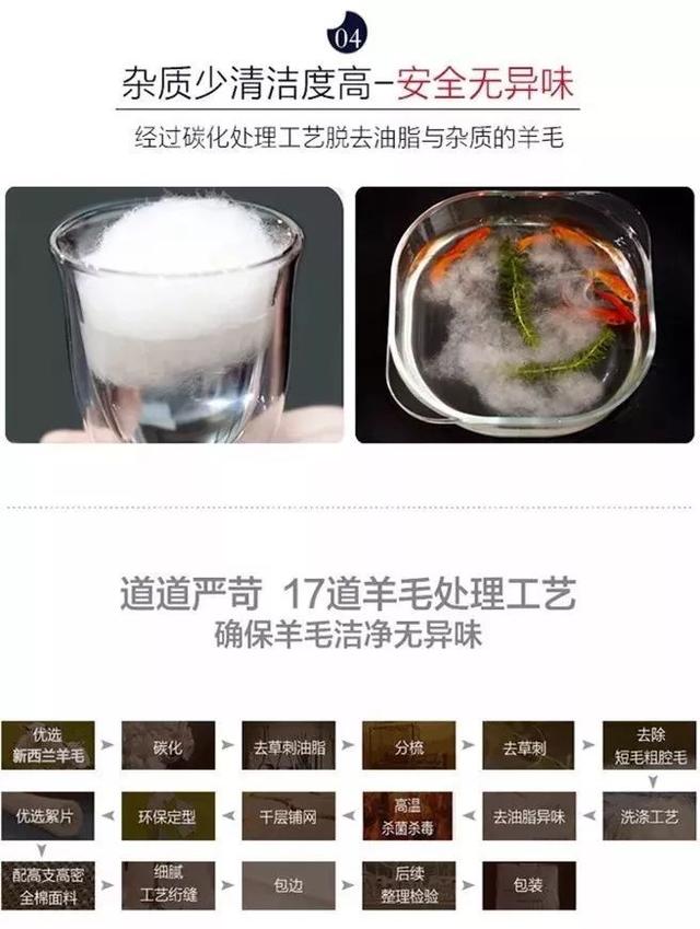 选择被子也要因人而异，你的被子盖对了吗？