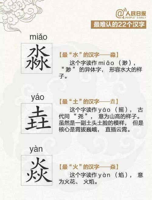 2018年度汉字出炉？！关于它的读音，网友评论亮了……