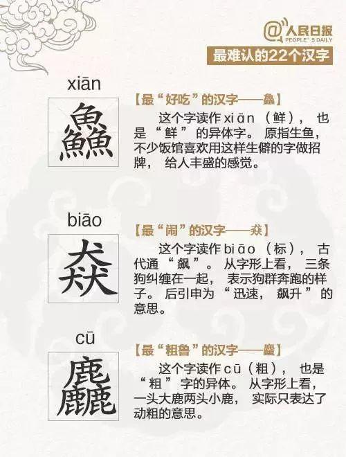 2018年度汉字出炉？！关于它的读音，网友评论亮了……