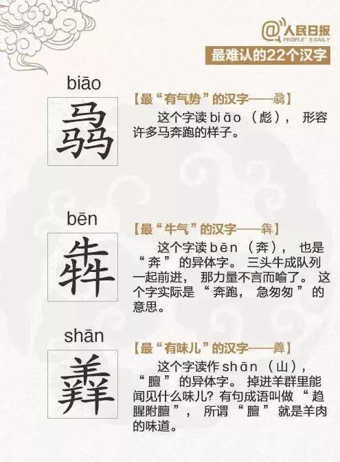 2018年度汉字出炉？！关于它的读音，网友评论亮了……