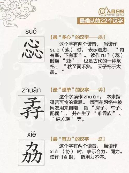 2018年度汉字出炉？！关于它的读音，网友评论亮了……