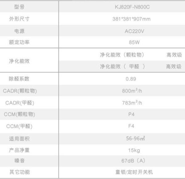 氨基酸除甲醛简直了 海尔除醛净化器N800C全体验