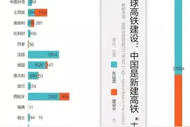 这张图火了！有点不好意思，但看着很痛快！图片