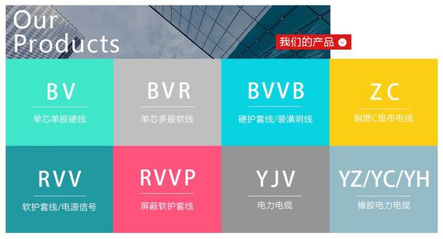 远东电缆销售电话「巩义电线电缆厂家」