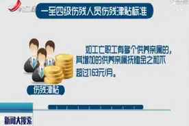 江西省上调因工致残人员伤残津贴等定期待遇视频封面