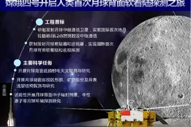 月球背面长啥样？嫦娥带你去瞧瞧图片