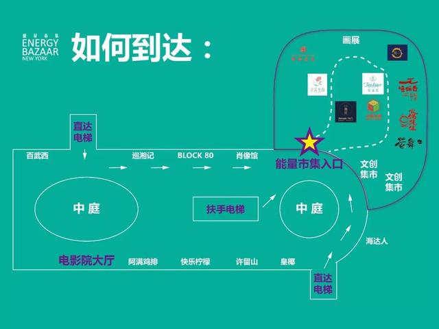 爆料！五角场惊现2000㎡逛吃集合地！100+道美食吃到撑！