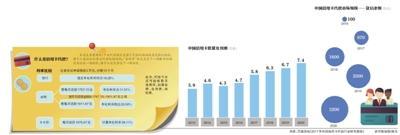交行信用卡流水账单怎么打，套现算信用卡诈骗吗 配图04