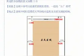 干货收藏！一次性解决Word排版问题图片