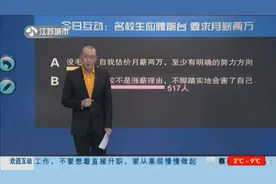 应聘公司前台，要求月薪两万，名校生求职“火”了视频封面