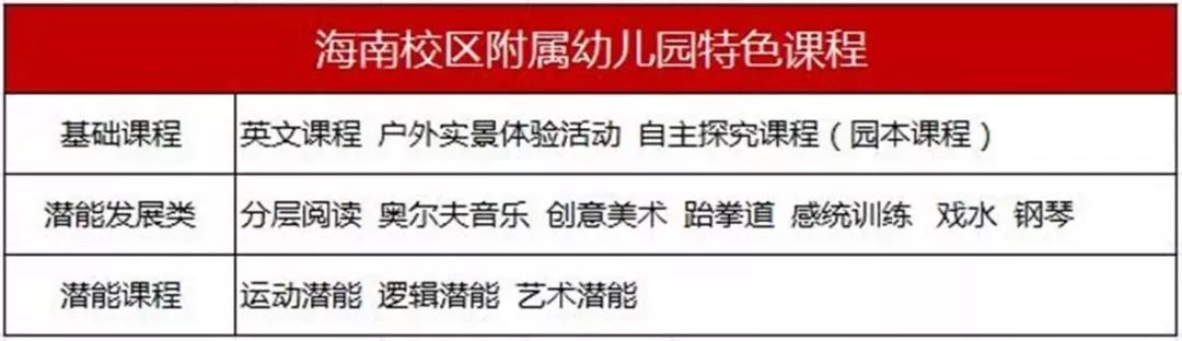 北京海淀外國語實驗學校_北京市海淀外國語實驗學校海南校區_2019年招生咨詢