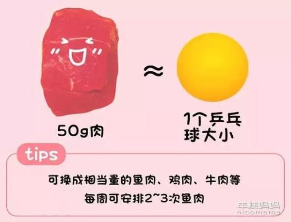 每周一定要给娃吃两三次！有它不怕娃贫血