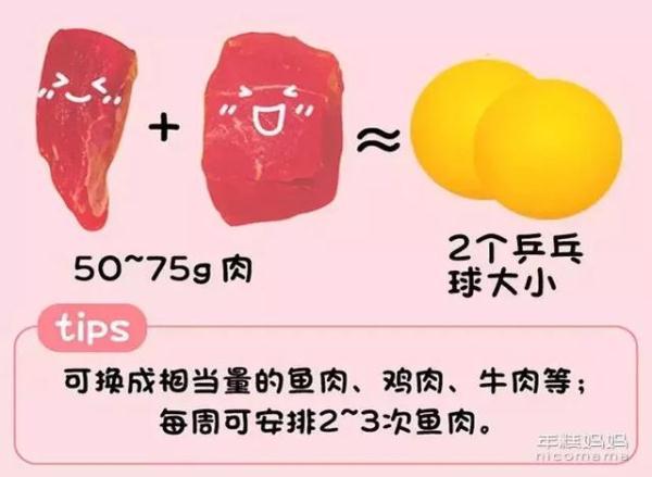 每周一定要给娃吃两三次！有它不怕娃贫血