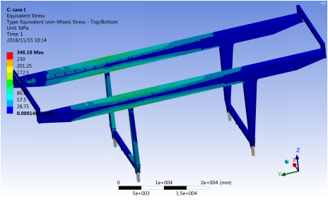 workbench优化（润邦卡哥特科多重分析方法 实现港口起重机优化设计）