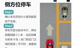 停车老是停不好？这几个方法你一定得学会图片