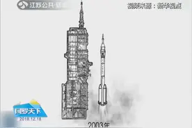 致敬改革开放四十周年，手绘改革开放40年的大事！视频封面
