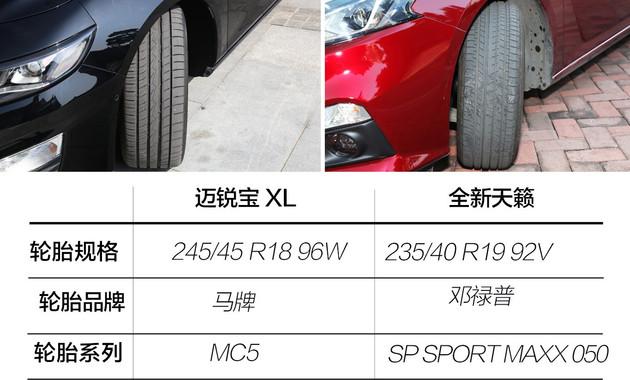 四缸可变两缸开 加速性能直逼新天籁 试驾迈锐宝XL Redline