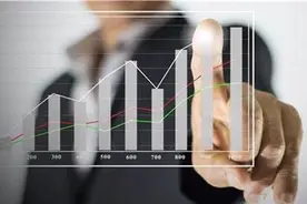 如何在股票被套牢的时候解套止损？秘诀原来是这样！图片